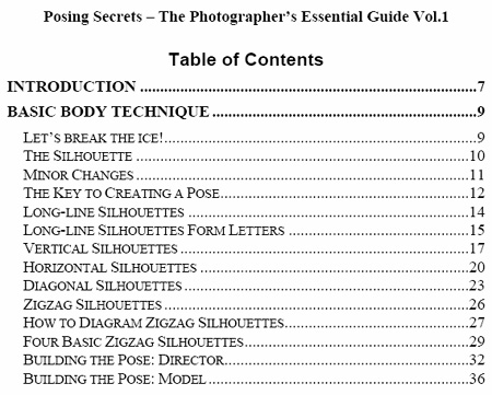 Part of the contents page for Posing Secrets